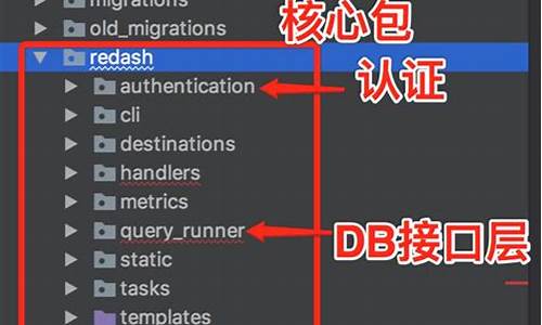 redash 源码分析